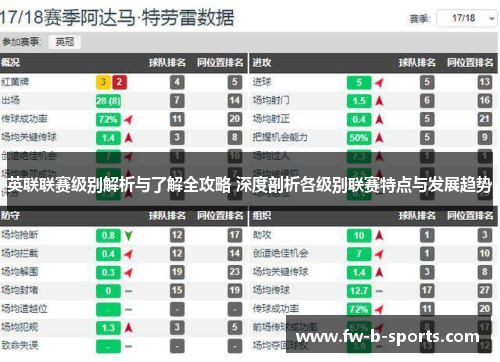 英联联赛级别解析与了解全攻略 深度剖析各级别联赛特点与发展趋势 英联联赛级别解析与了解全攻略 深度剖析各级别联赛特点与发展趋势
