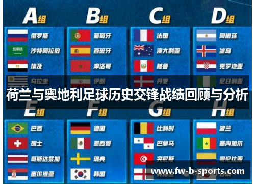 荷兰与奥地利足球历史交锋战绩回顾与分析