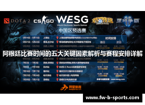 阿根廷比赛时间的五大关键因素解析与赛程安排详解