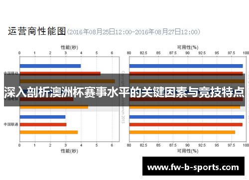深入剖析澳洲杯赛事水平的关键因素与竞技特点