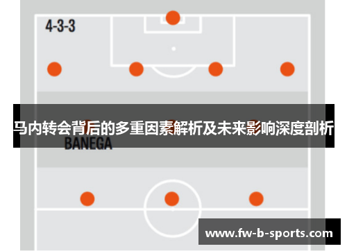 马内转会背后的多重因素解析及未来影响深度剖析 马内转会背后的多重因素解析及未来影响深度剖析