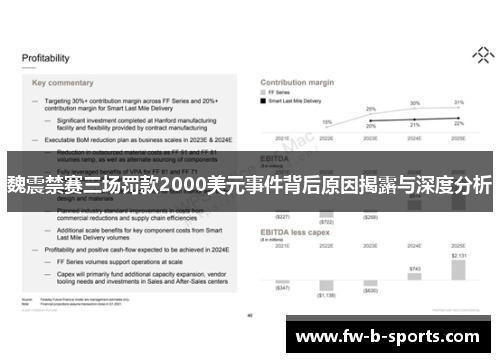 魏震禁赛三场罚款2000美元事件背后原因揭露与深度分析