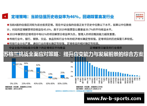 苏格兰挑战全面应对策略：提升应变能力与发展前景的综合方案