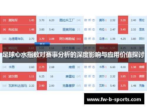 足球心水指数对赛事分析的深度影响与应用价值探讨