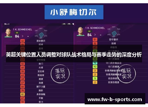 英超关键位置人员调整对球队战术格局与赛季走势的深度分析 英超关键位置人员调整对球队战术格局与赛季走势的深度分析